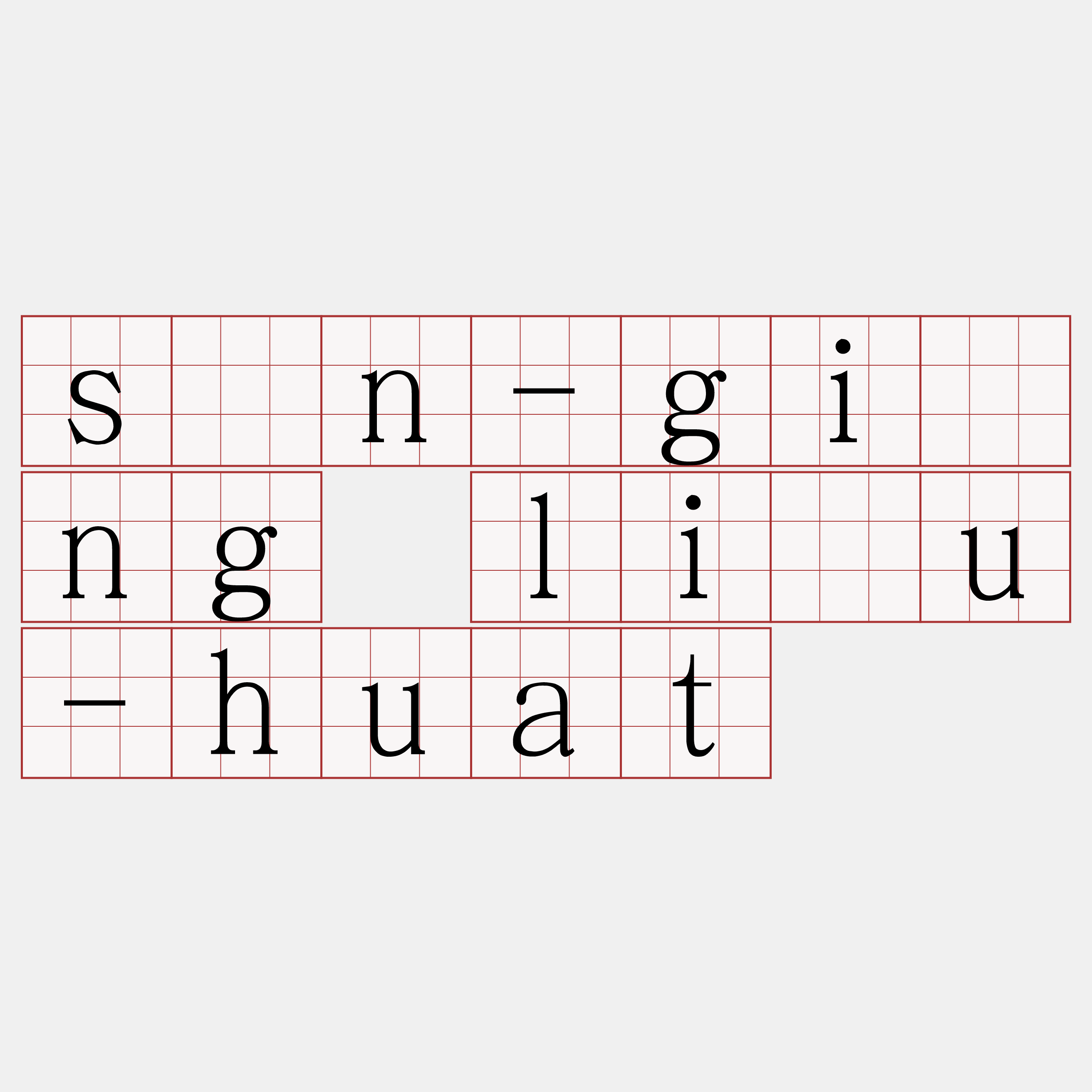 sìn-gióng liâu-huat